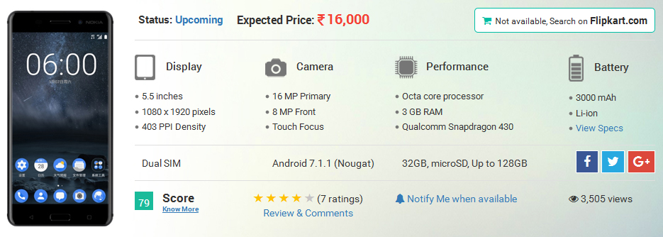 Nokia 6