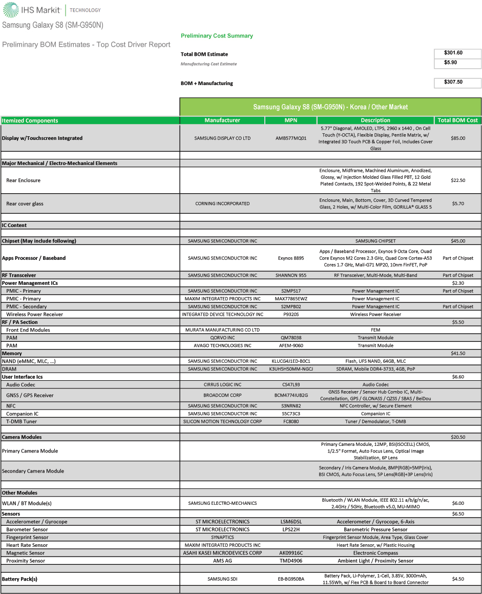 Samsung-Galaxy-S8-(SM-G950N