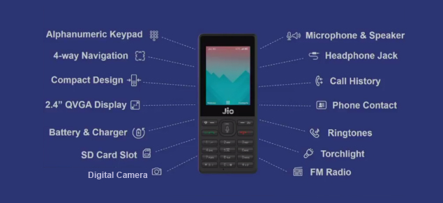 Reliance Jio Phone Launched in India at an Unbelievable Price
