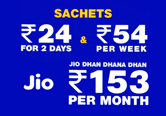 Reliance Jio Phone Launched in India at an Unbelievable Price