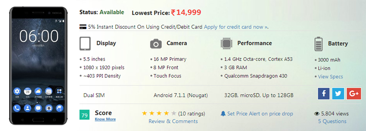 Nokia 6 Review: A Phone with Some Surprising Features