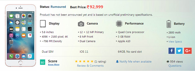 Apple iPhone X: Catch Live Stream, Rumoured Specifications, Price