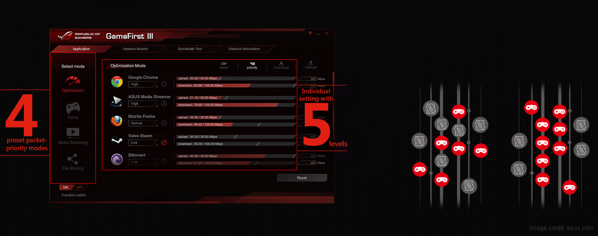 Top 5 Best Gaming laptops in India for Passionate Gamers