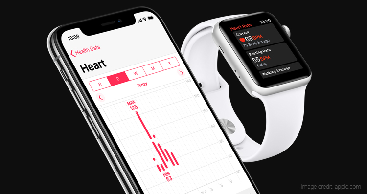 Apple Watch Series 4: Everything We Can Expect From the Upcoming Smartwatch