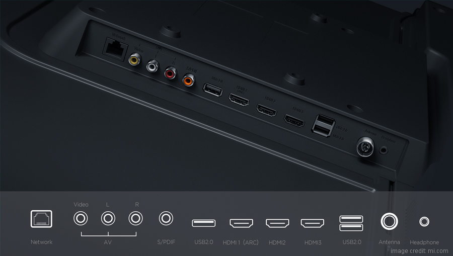 Xiaomi Mi TV 4A Launched in India, Pricing starts at Rs 13,999