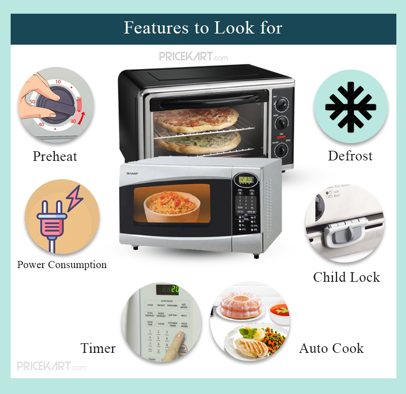 Microwave Buying Guide: Pick Out the Best Microwave for your Kitchen
