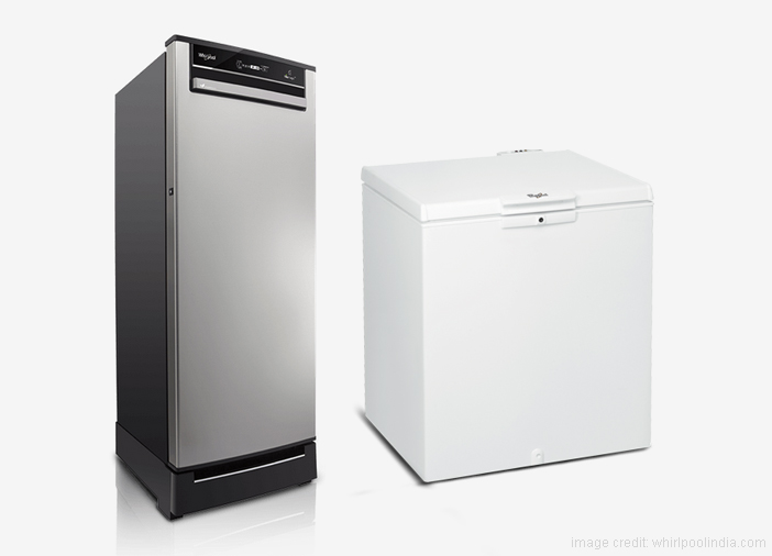 Avoid These Refrigerator Buying Mistakes to Pick the Right Model