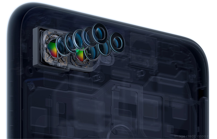 Oppo F9 to go on Sale in India on September 15: Features & Specifications