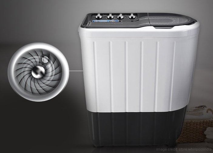 Different Types of Washing Machine Features You Should Consider