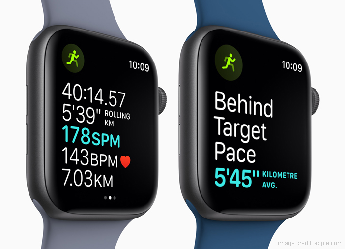 Should You Buy The Apple Watch Series 4? Here’s Everything You Need to Know