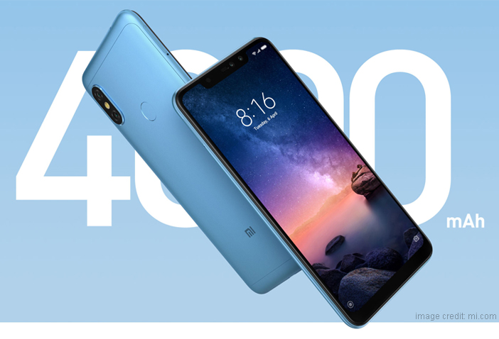 5 Reasons Why the Xiaomi Redmi Note 6 Pro is Worth Waiting For