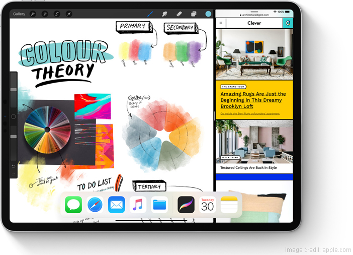 Top 5 Interesting Features on The Apple iPad Pro 2018