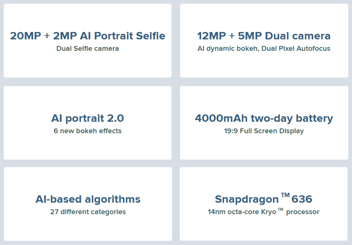 5 Reasons Why the Xiaomi Redmi Note 6 Pro is Worth Waiting For