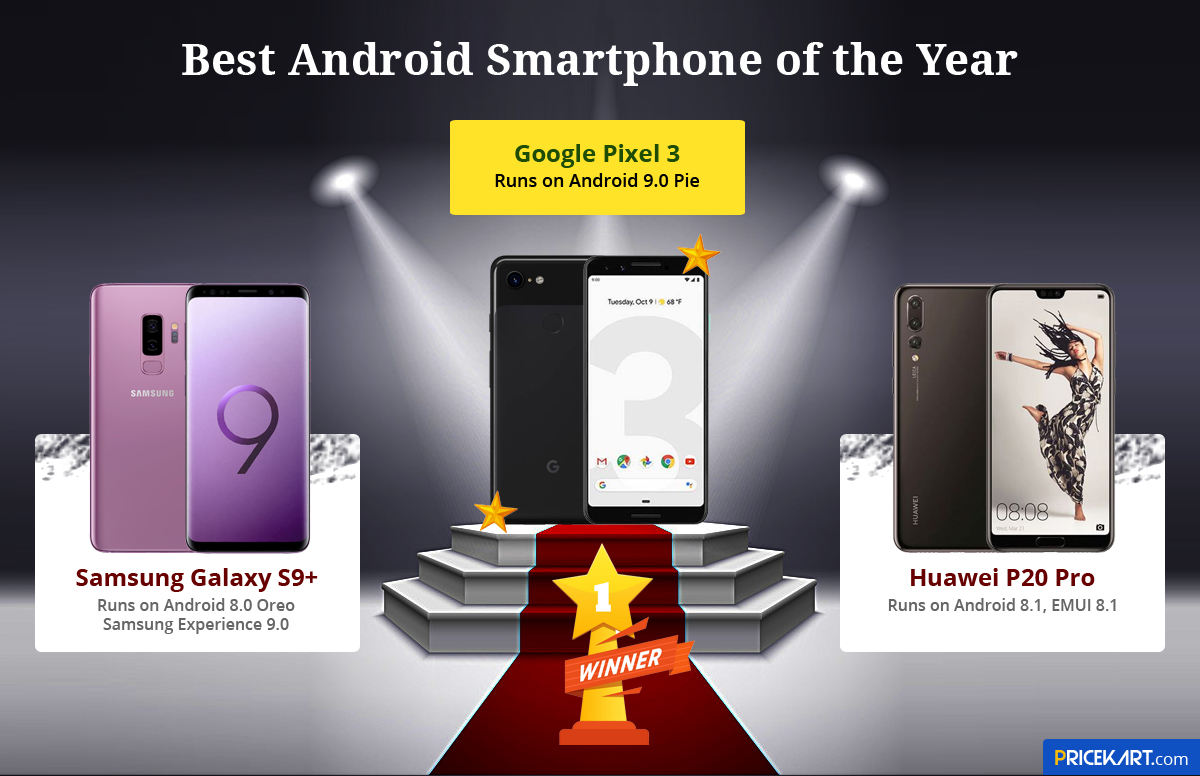 Best Smartphones of 2018: Awards for the High-End Category Smartphones