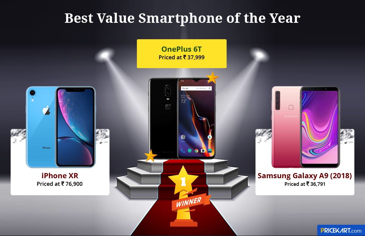 Best Value Smartphone of the Year