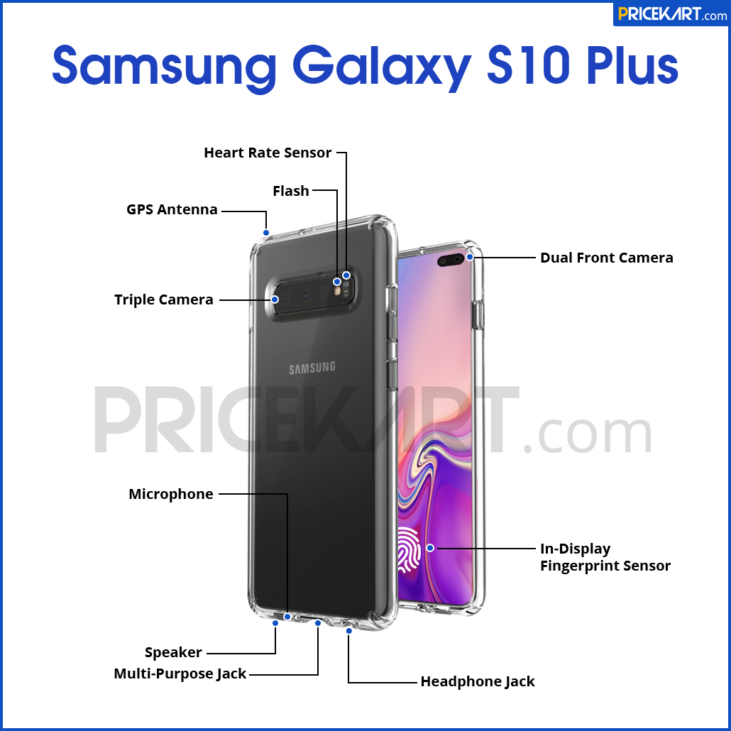 Exclusive Samsung Galaxy S10 Line-up Images Appear Online