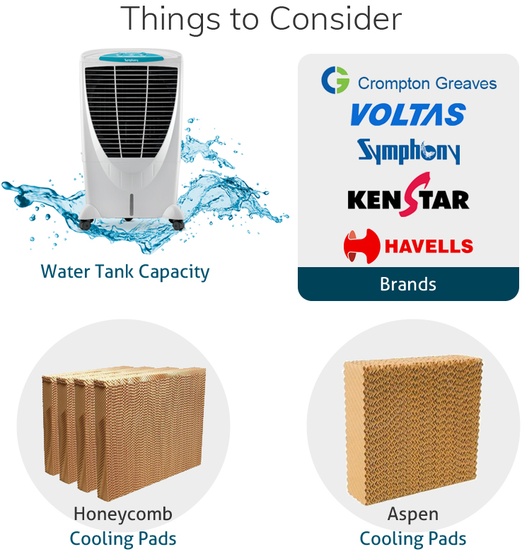 Air Cooler Buying Guide: Pick the Right Cooler to Escape this Summer Heat
